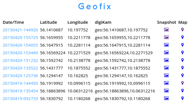 geofix-web